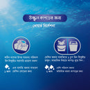 Rin Liquid Detergent Matic 40ml