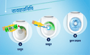 Domex Toilet Cleaning Liquid Lime Fresh 500ml