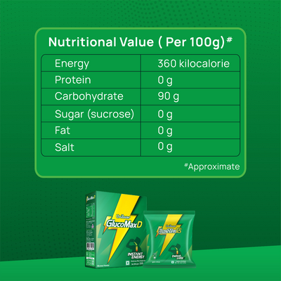 GlucoMax D 350g BIB (Powder Drink)
