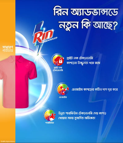 Rin Advanced Synthetic Laundry Detergent Powder 2kg