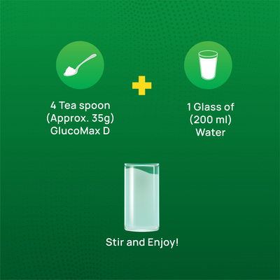 GlucoMax D 150g Pouch Pack (Powder Drink)
