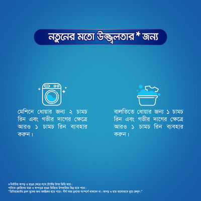 Rin Advanced Synthetic Laundry Detergent Powder 2kg