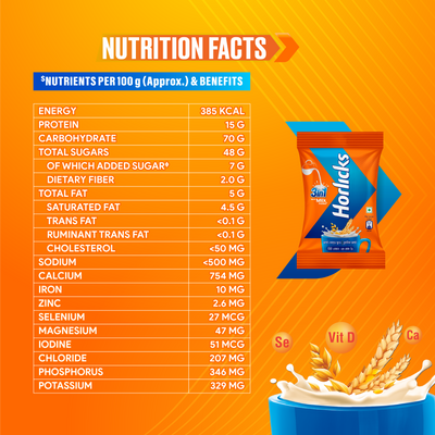Horlicks 3 in 1 With Milk Added Health and Nutrition Drink 24g