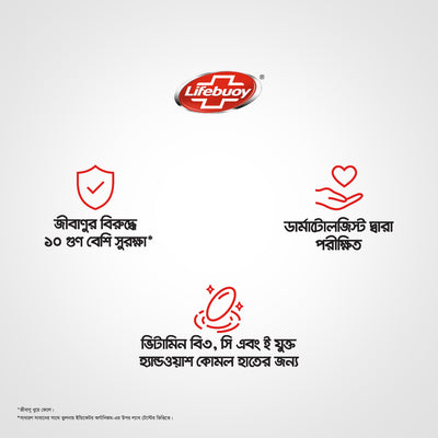 Lifebuoy Handwash (Soap) Total Pump 200ml