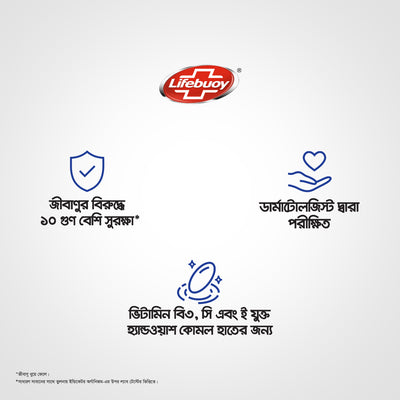 Lifebuoy Skin Cleansing Soap Bar Care 150g (FIFA)