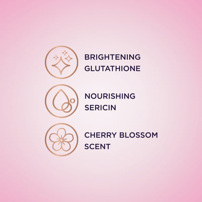 Lux International Gluta Bar Bouncy & Bright 125g