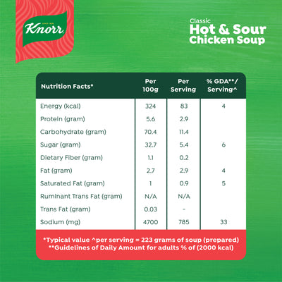Knorr Soup Hot and Sour Chicken 31g