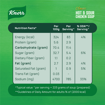 Knorr Hot & Sour Soup 31g (Bundle of 4)