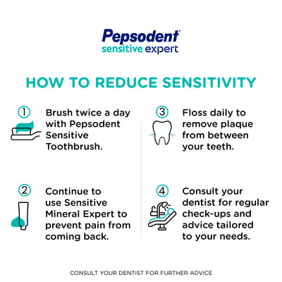 Pepsodent Sensitive Expert Professional 40g