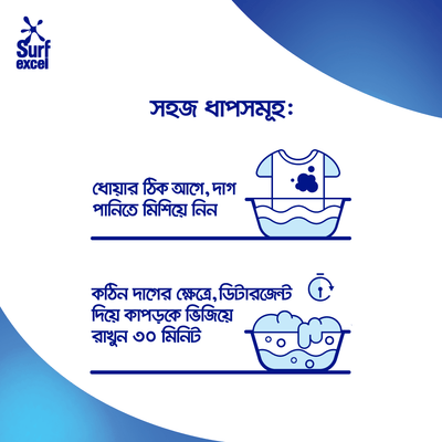 Surf Excel Expert White Synthetic Laundry Detergent Powder 900g