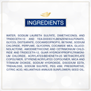 Dove Shampoo Intense Repair 80ml