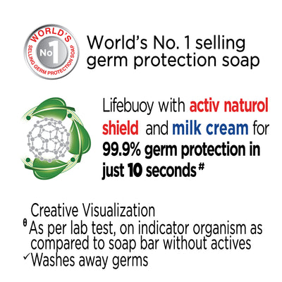 Lifebuoy Handwash (Soap) Care Refill 170ml