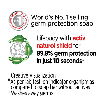 Lifebuoy Handwash (Soap) Total Bottle 1L